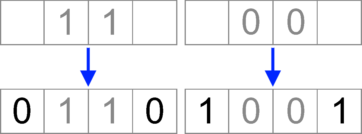 Binary Solving Tip 1