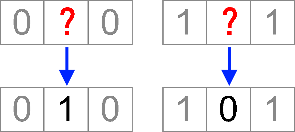 Binary Solving Tip 2
