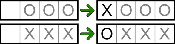 No Four In A Row Solving Tip 2